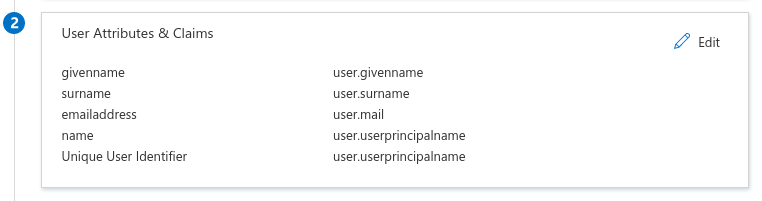 AzureAD attributes